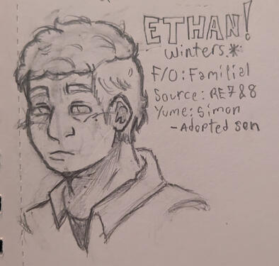 Bust-Up Sketch Example